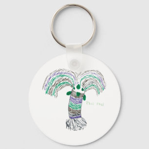 CTCInternational Schlüsselanhänger