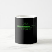 CTO-Belastung Kaffeetasse (Mittel)