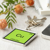 Cu - Cthulhu lustiges Schlüsselanhänger (Seite)