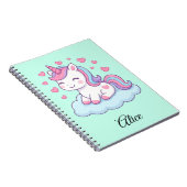 Cuaderno Alice Notizblock (Rechte Seite)