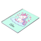 Cuaderno Alice Notizblock (Linke Seite)