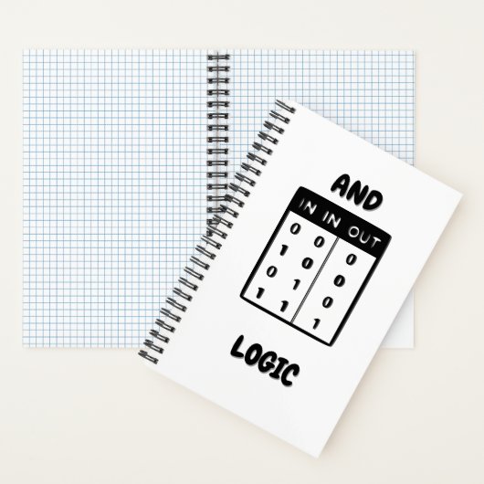 Cuaderno Cuadriculado And Logic Gridded Notizblock (Innen)