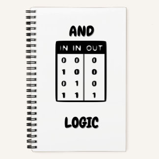 Cuaderno Cuadriculado And Logic Gridded Notizblock