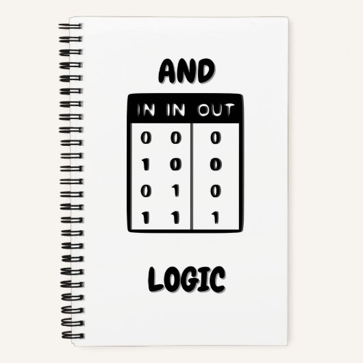Cuaderno Cuadriculado And Logic Gridded Notizblock (Vorderseite)