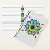 Cuaderno de espiral notizblock (Innen)