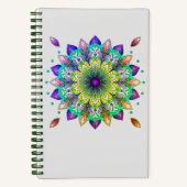 Cuaderno de espiral notizblock (Vorderseite)
