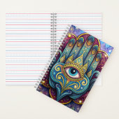 Cuaderno de espiral notizblock (Innen)