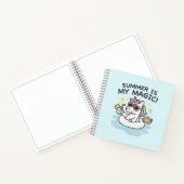 Cuaderno espiral unicornio kawaii notizblock (Innenseite)