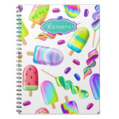 Cuaderno Helados Notizblock (Vorderseite)
