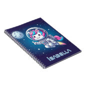 Cuaderno Isabella Notizblock (Rechte Seite)