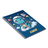 Cuaderno Liam Notizblock (Rechte Seite)