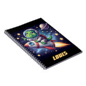 Cuaderno Louis Notizblock (Rechte Seite)