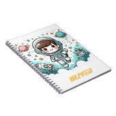 Cuaderno Oliver Notizblock (Rechte Seite)