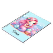 Cuaderno Olivia Notizblock (Linke Seite)