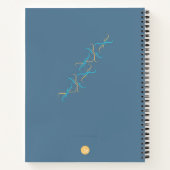 Cuaderno Pétalos Notizblock (Rückseite)