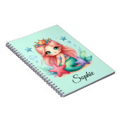 Cuaderno Sophie Notizblock (Rechte Seite)