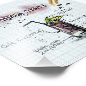 Cuba Libre Fotodruck (Ecke)