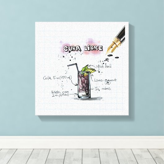 Cuba Libre Leinwanddruck (Insitu (Holzboden))