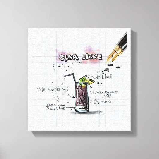 Cuba Libre Leinwanddruck (Vorderseite)