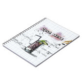 Cuba Libre Notizblock (Linke Seite)