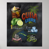Cuba Libre Rezept Poster (Vorne)
