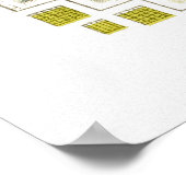 Cuba Vintage Travel Poster wiederhergestellt (Ecke)