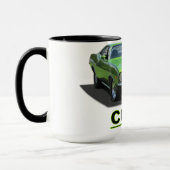 CUDA-Kaffeetasse Tasse (Links)