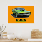 CUDA Poster (Küche)