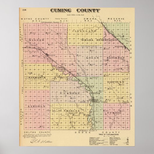 Cuming Landkreis, Nebraska Poster (Vorne)