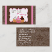 Cup Cakes Bäckerei Sweet Leckereien Visitenkarte (Vorne/Hinten)