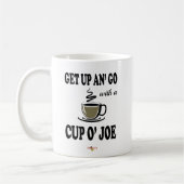 Cup der Joe-Tasse Kaffeetasse (Links)