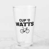 Cup 'O Watt Glas (Vorderseite)