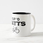 Cup 'O Watt Zweifarbige Tasse (VorderseiteRechts)