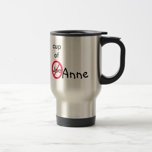Cup of Anne Coffee Mugs Reisebecher (Rechts)