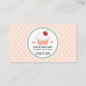 Cupcake Bakery Loyalität Karte (Rückseite)