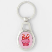 Cupcake Keychain Schlüsselanhänger (Vorderseite)