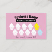 Cupcake Kuchen Bäckerei Niedlich Rosa Kundenloytio Treuekarte (Vorderseite)