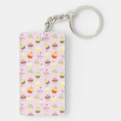 Cupcake Party Schlüsselanhänger (Rückseite)