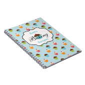 Cupcake Personalisiert Backen Rezept Notebook Notizblock (Rechte Seite)