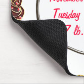 Cupcakes Mousepad (Ecke)