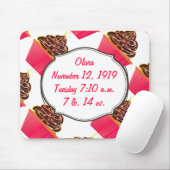 Cupcakes Mousepad (Mit Mouse)