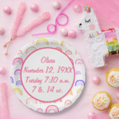 Cupcakes Pappteller (Party)