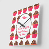 Cupcakes Quadratische Wanduhr (Winkel)