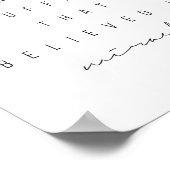 Cupcakes sind Muffins, die an Wunder glauben Poster (Ecke)