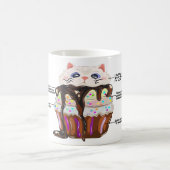 Cupcates-Tasse Kaffeetasse (Mittel)
