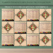 Cups & Spoons Mess Chart Garden Küche Fliese