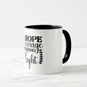 Cups Tasse