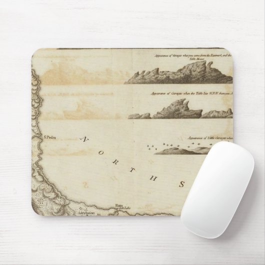 Curaçao Mousepad (Mit Mouse)