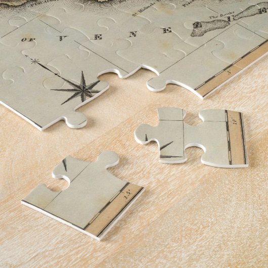 Curaçao Puzzle (Seite)