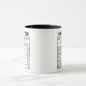 Curator Nutrition Facts Tasse, Kuratorengeschenk Tasse (Zentrum)